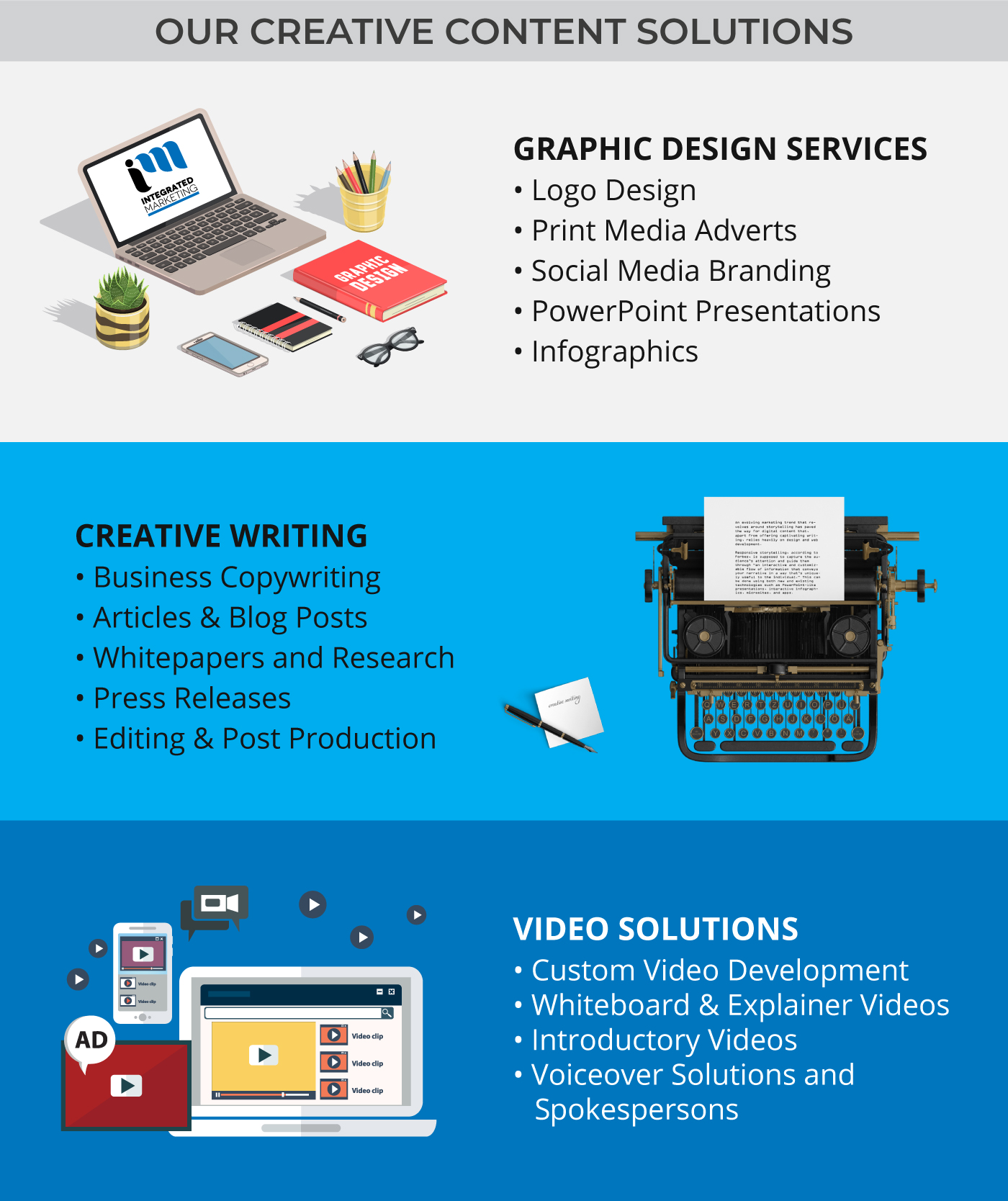 Best Design and Video Agency in London