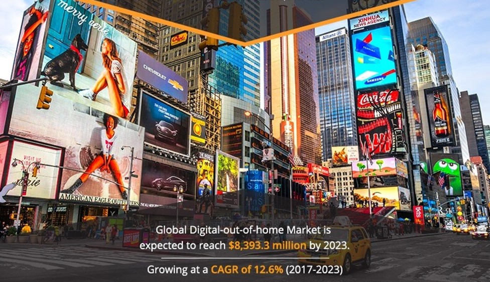 Best Digital Signage Screen Media Agency in London